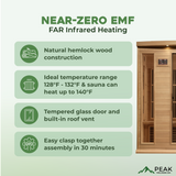 The Solace 4 Person Near Zero EMF Indoor FAR Infrared Sauna