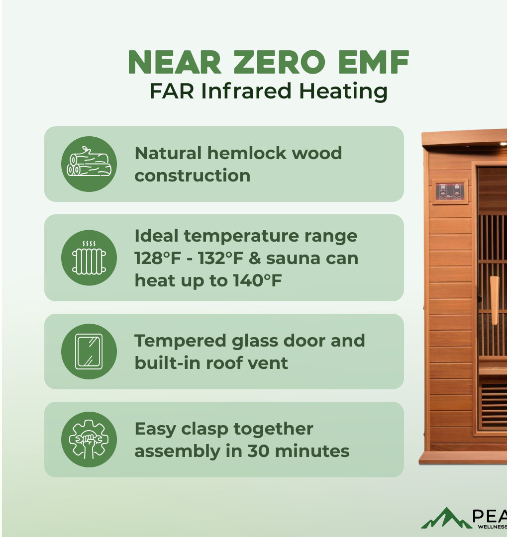 The Utopia 3 Person Cedar Near Zero EMF Indoor FAR Infrared Sauna