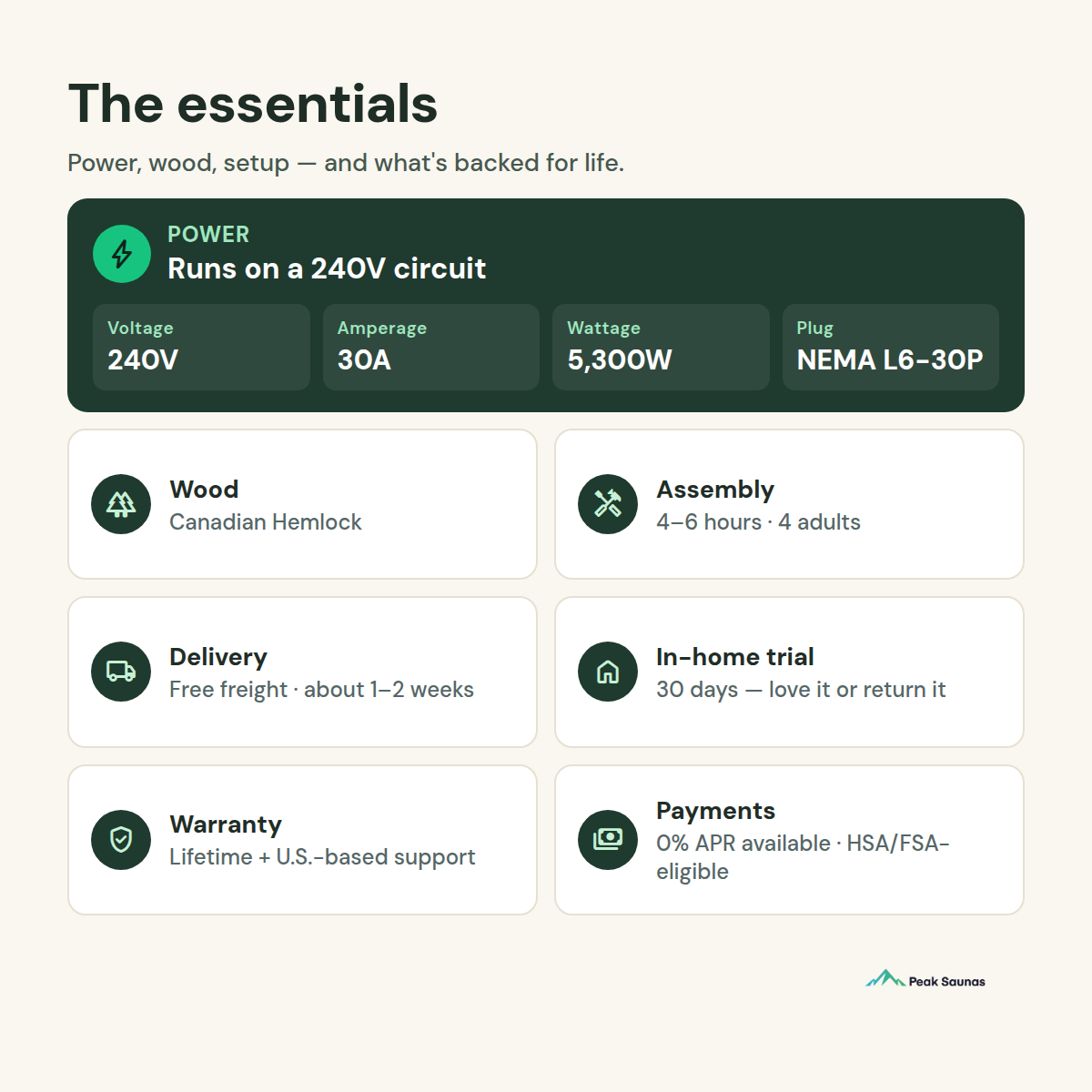 el-capitan essentials specs