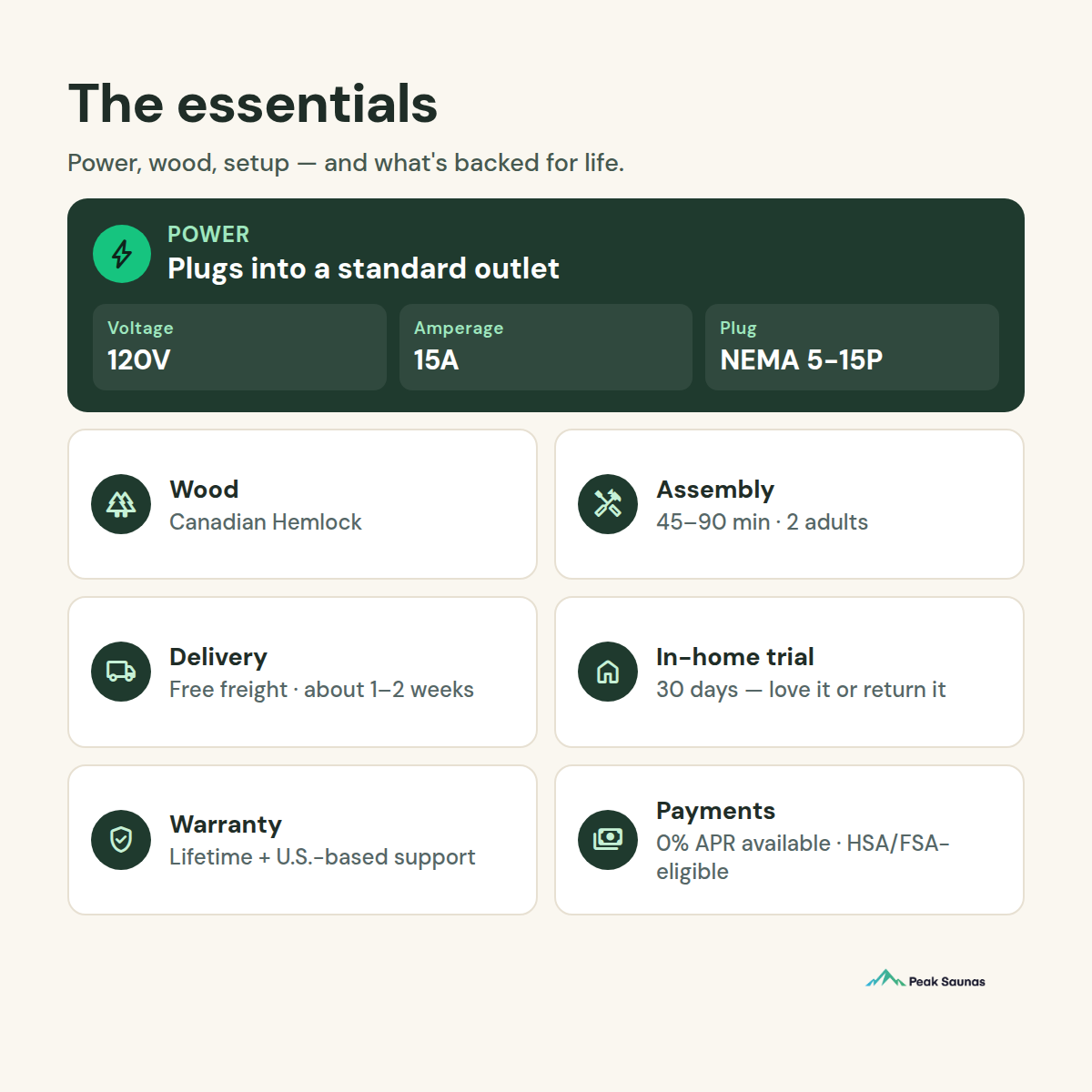 mini essentials specs