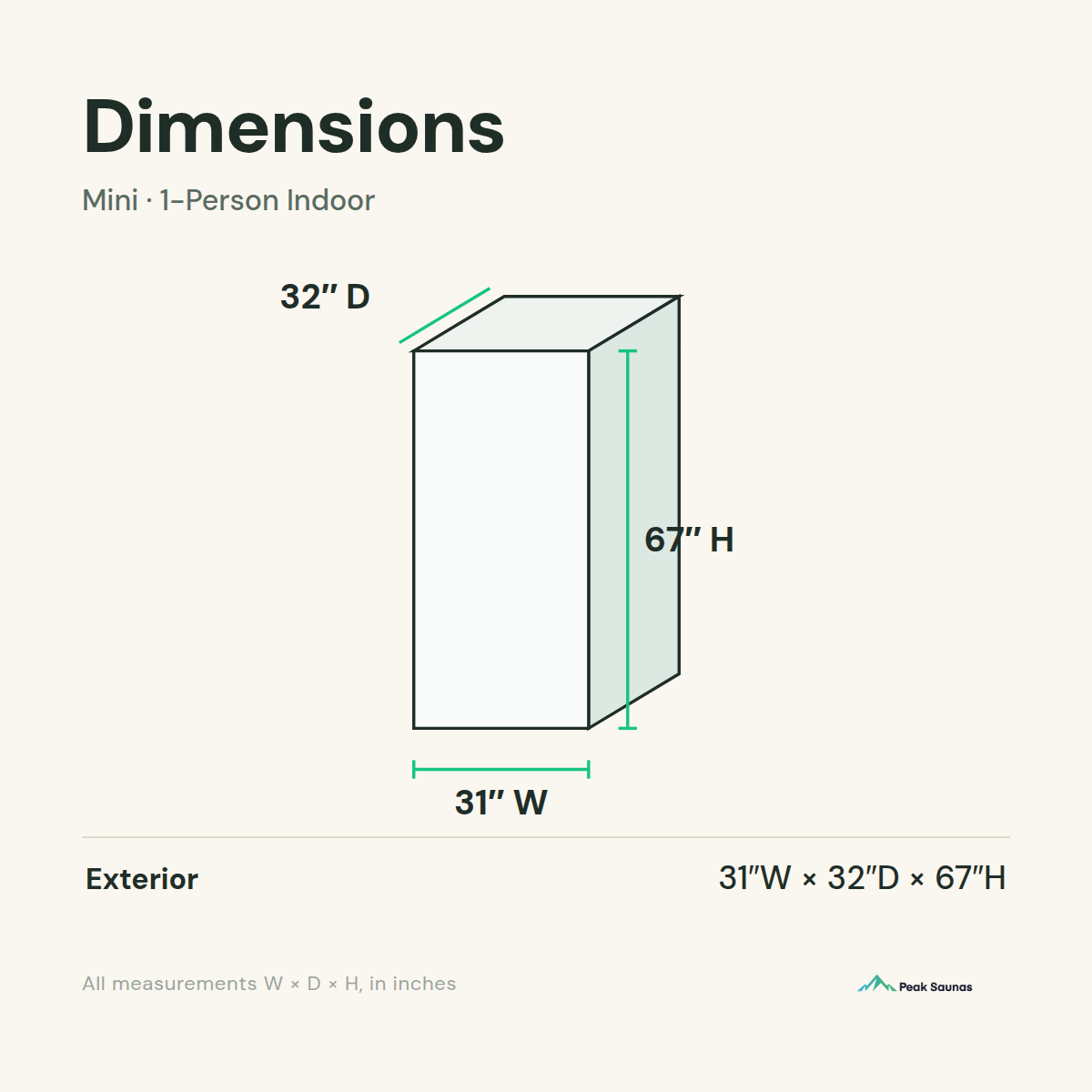 mini sauna dimensions