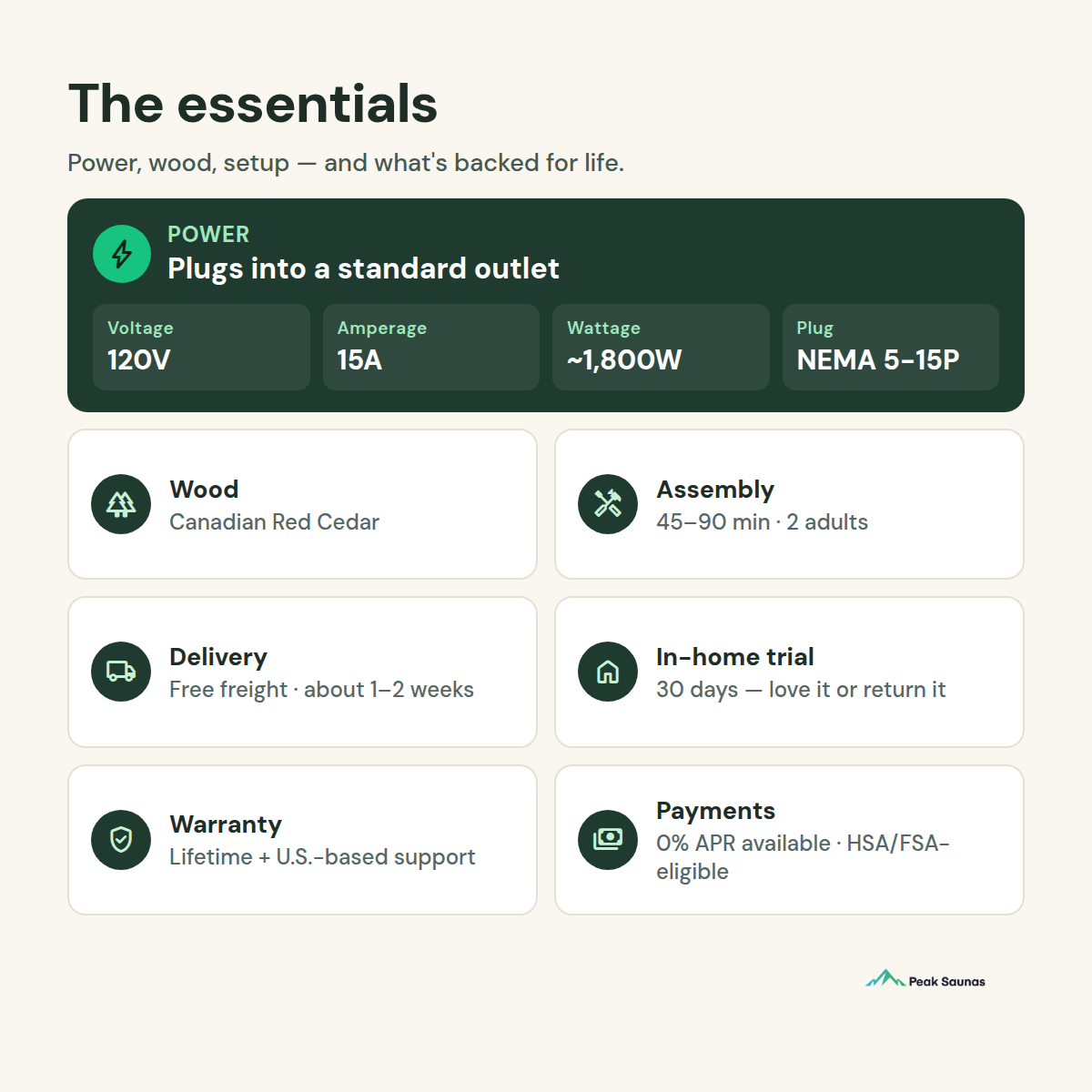 rainier essentials specs
