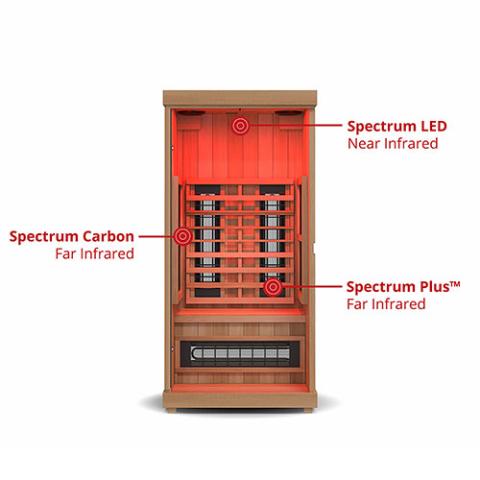 The Purify 1 Person Indoor Full Spectrum Infrared Sauna
