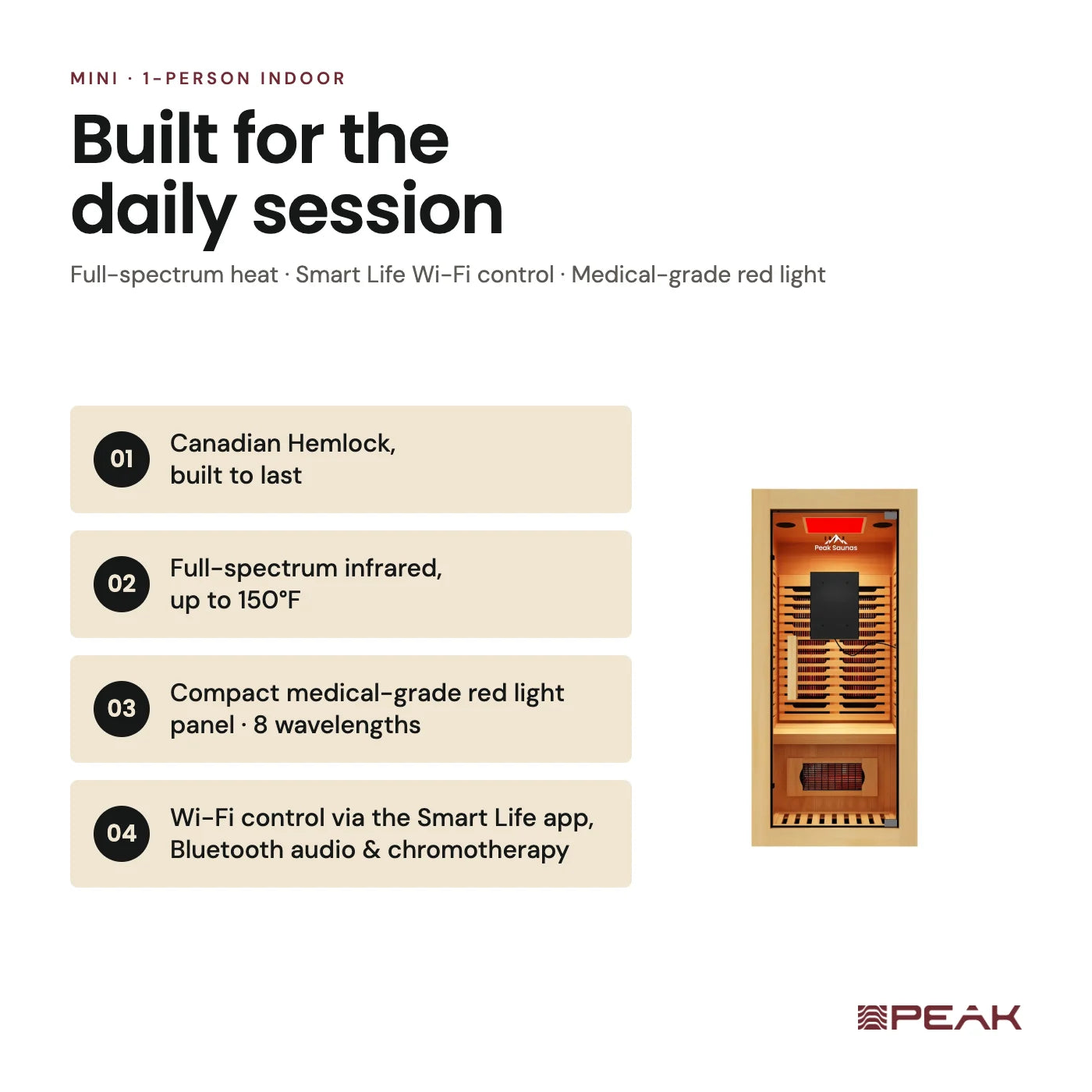 Mini features